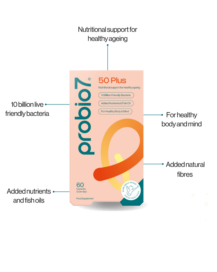 Added nutrients and fish oils.